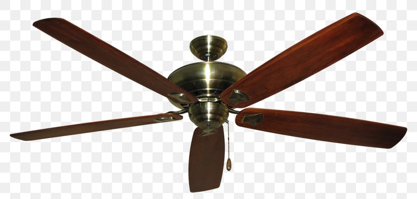 Ceiling Fans Bronze Blade, PNG, 800x392px, Ceiling Fans, Aluminium, Blade, Bronze, Ceiling Download Free