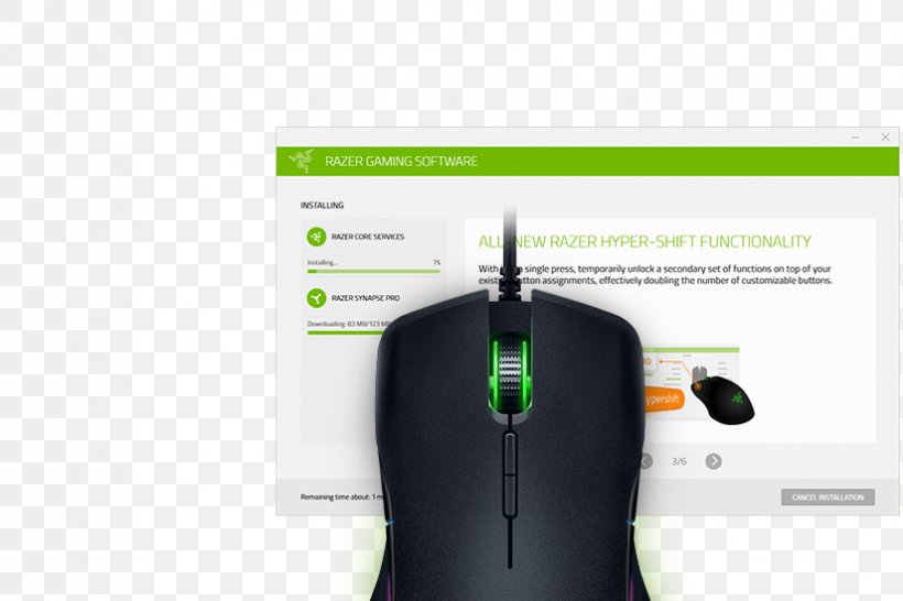 Computer Mouse Razer Inc. Computer Hardware Razer DeathAdder Elite Input Devices, PNG, 825x550px, Computer Mouse, Brand, Button, Computer, Computer Accessory Download Free