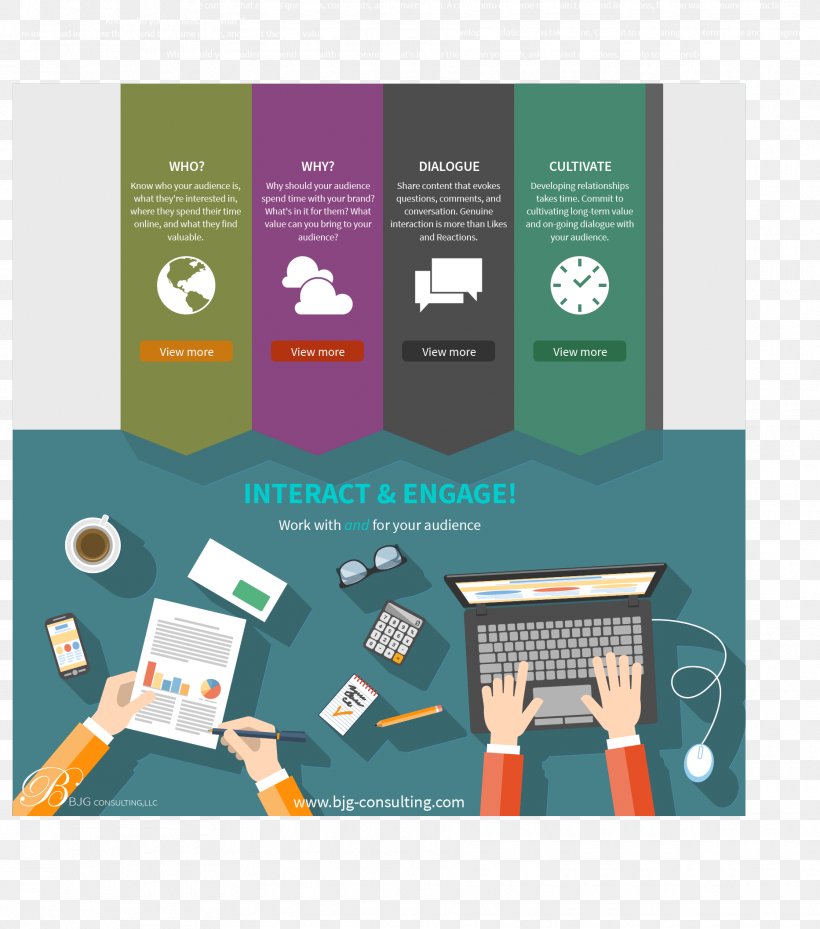 Infographic Responsive Web Design Business Management Enterprise Resource Planning, PNG, 1865x2114px, Infographic, Advertising, Brand, Brochure, Business Download Free