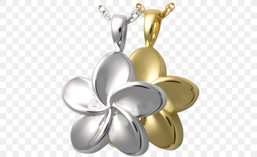 Locket Charms & Pendants Gold Cremation Necklace, PNG, 500x500px, Locket, Body Jewelry, Bracelet, Chain, Charm Bracelet Download Free