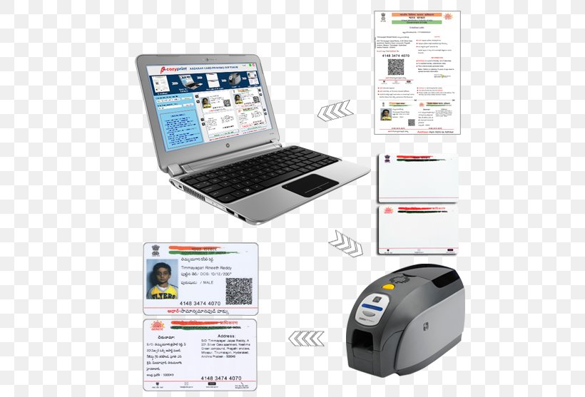 Aadhaar Computer Software Printing Wedding Invitation Printer, PNG, 510x557px, Aadhaar, Computer Hardware, Computer Software, Document, Electronics Download Free