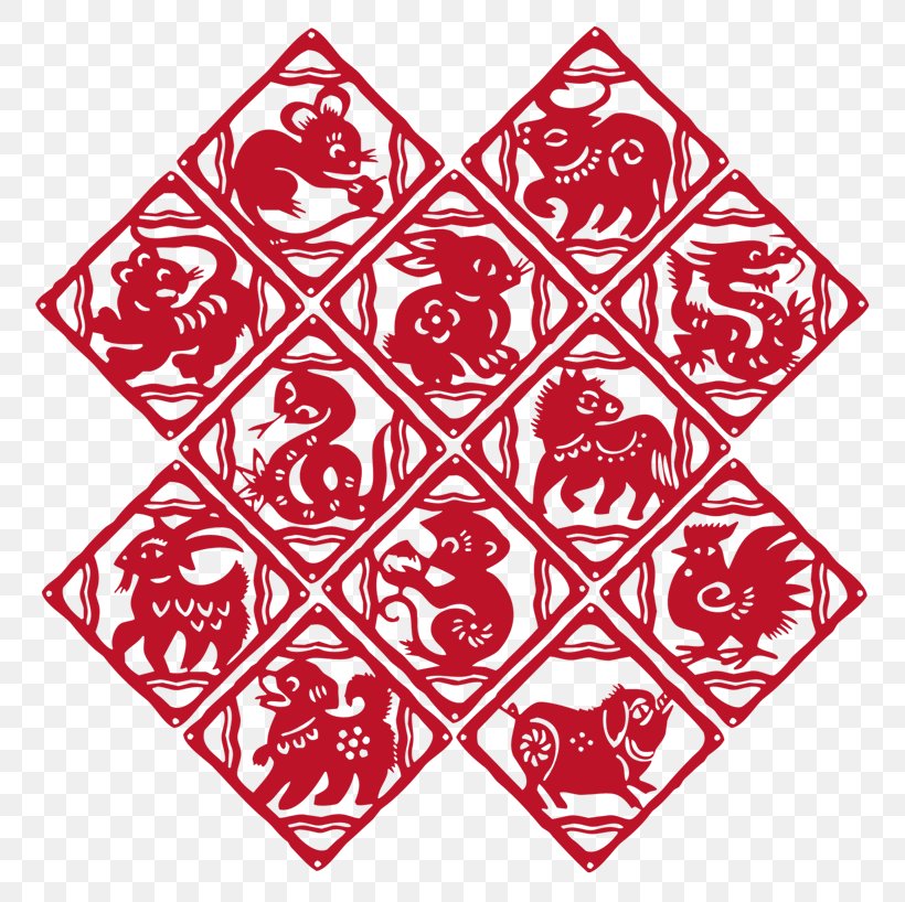 Motif Background, PNG, 800x818px, Papercutting, Chinese Paper Cutting, Chinese Zodiac, Chinesischer Knoten, Culture Download Free