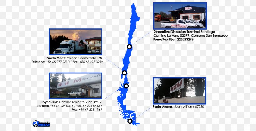 Dirección General De Transporte Terrestre Service Coyhaique Land Transport, PNG, 1140x586px, Transport, Advertising, Brand, Chile, Cryptocurrency Download Free