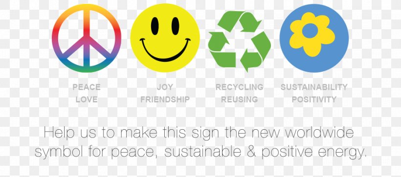 Peace Symbols Sign Meaning, PNG, 937x415px, Peace Symbols, Area, Brand, Diagram, Emoticon Download Free