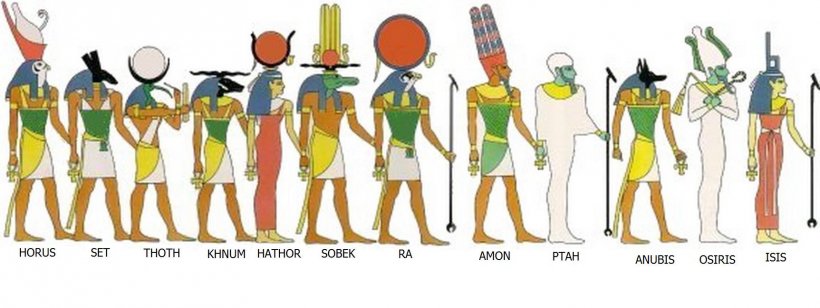 Ancient Egyptian Deities Deity Ancient Egyptian Religion, PNG, 1725x648px, Egypt, Ancient Egypt, Ancient Egyptian Deities, Ancient Egyptian Religion, Ancient History Download Free
