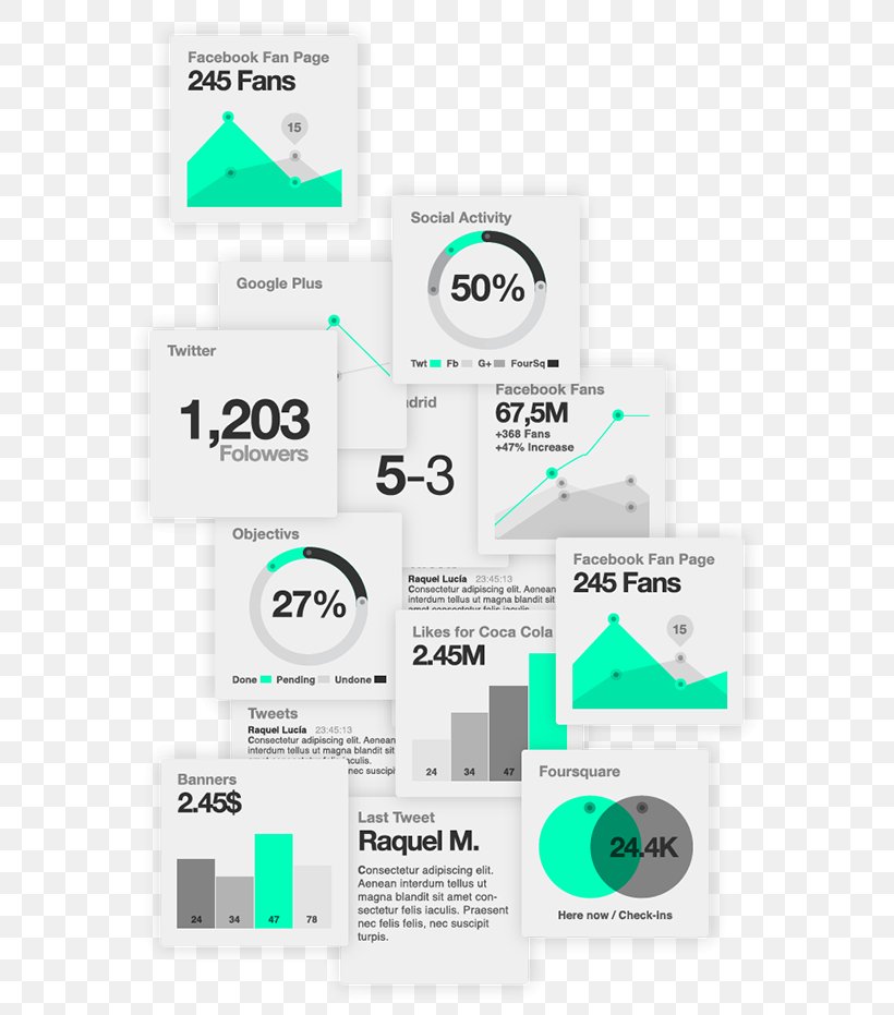 Data Visualization Infographic Brand Chart, PNG, 600x931px, Data Visualization, Brand, Chart, Computer Graphics, Data Download Free