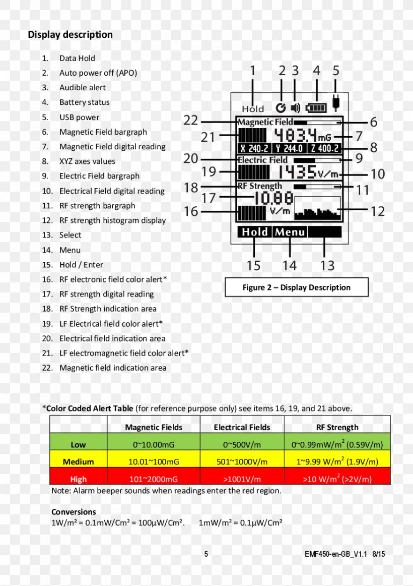 Document Line Brand, PNG, 875x1240px, Document, Area, Brand, Diagram, Paper Download Free