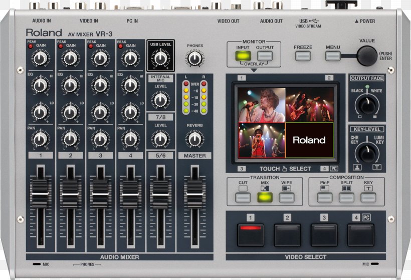 Microphone Audio Mixers Vision Mixer Video Streaming Media, PNG, 1536x1050px, Microphone, Audio, Audio Equipment, Audio Mixers, Audio Signal Download Free
