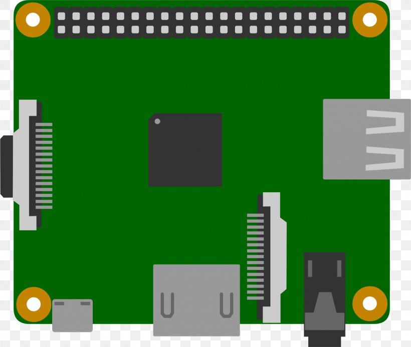 Raspberry Pi Clip Art Vector Graphics, PNG, 1600x1354px, Raspberry Pi, Circuit Component, Computer, Electronic Device, Electronics Download Free