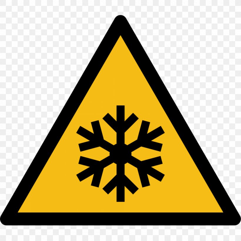 Risk Safety Furnace Hazard Sign, PNG, 1200x1200px, Risk, Customer, Furnace, Hazard, Hazard Symbol Download Free