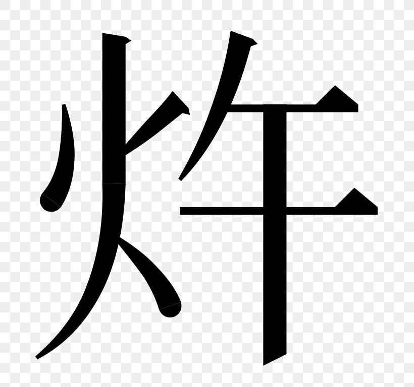 Suzuka Yokkaichi Kanji Chinese Characters Radical, PNG, 768x768px, Suzuka, Aizuwakamatsu, Area, Black, Black And White Download Free
