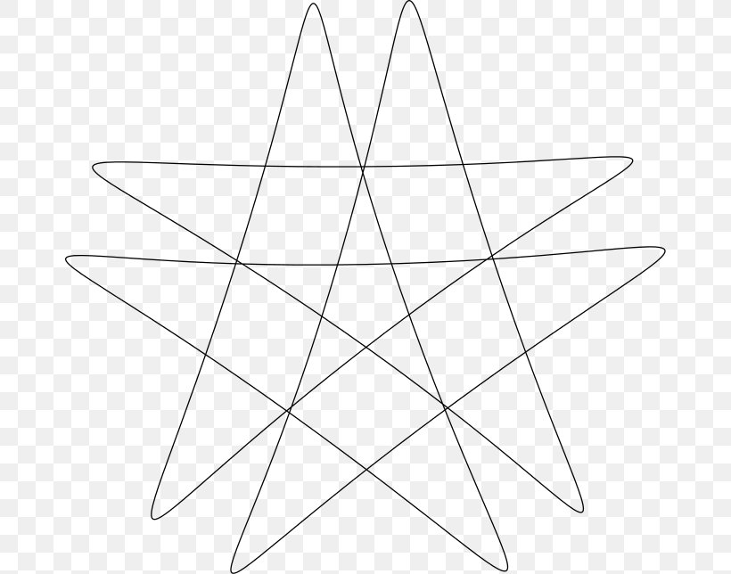 Triangle White Point Line Art, PNG, 674x644px, Triangle, Area, Black And White, Drawing, Leaf Download Free