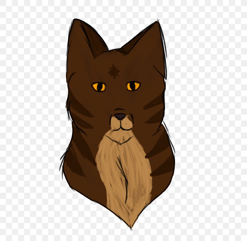 Whiskers Kitten Cat Dog Canidae, PNG, 800x800px, Whiskers, Black Cat, Canidae, Carnivoran, Cartoon Download Free