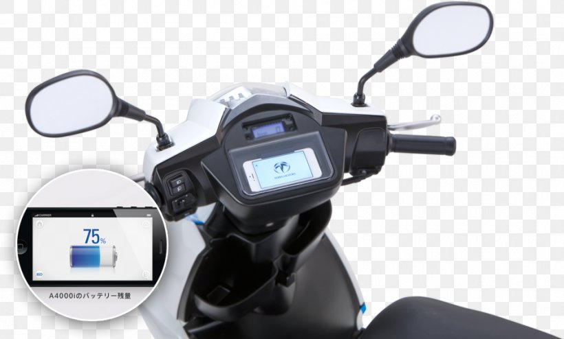 Electric Motorcycles And Scooters Electric Vehicle Honda Car, PNG, 950x573px, Scooter, Car, Cyclocomputer, Electric Bicycle, Electric Car Download Free