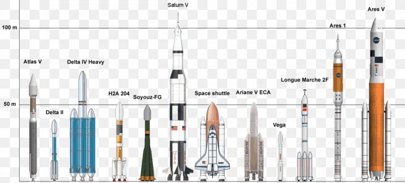 Ares I-X Apollo Program Ares V Saturn V Shuttle-Derived Launch Vehicle, PNG, 1200x545px, Ares Ix, Apollo Program, Ares I, Ares V, Constellation Program Download Free