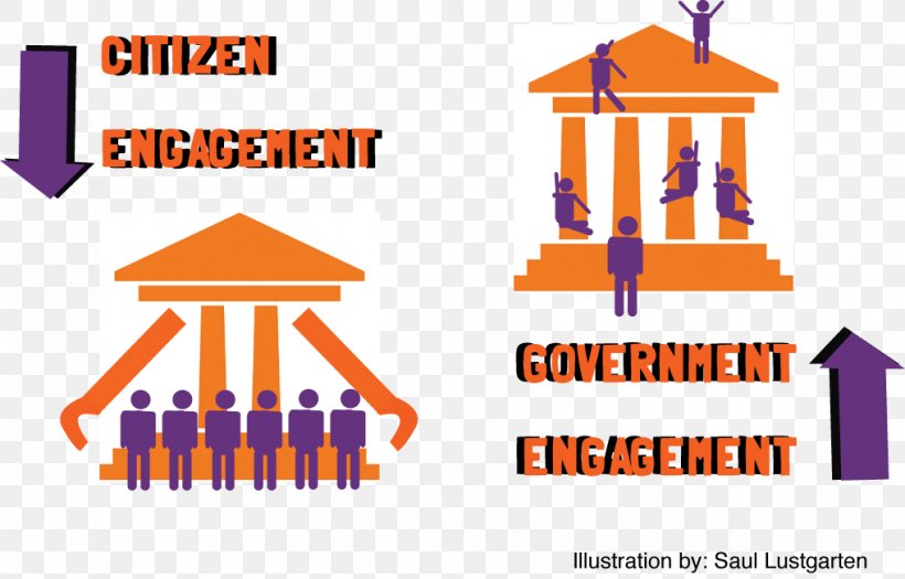 Budget Process Local Government Government Budget, PNG, 1018x653px, Budget, Area, Brand, Budget Process, Diagram Download Free