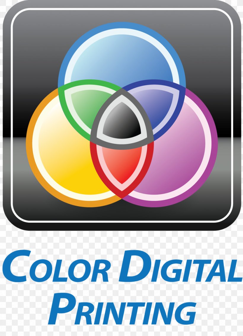 CMYK Color Model Diagram, PNG, 924x1280px, Cmyk Color Model, Brand, Chart, Color, Computer Icon Download Free