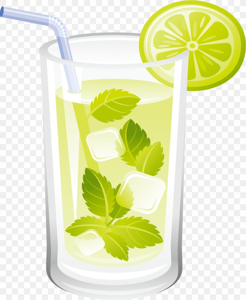 Limeade Water Mint Peppermint Limonana, PNG, 1086x1324px, Limeade, Drink, Food, Health Shake, Juice Download Free