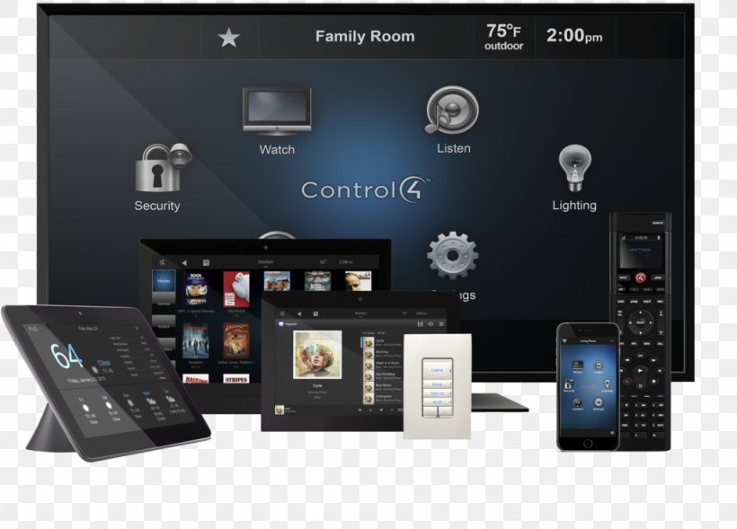 Control4 Home Automation Kits Control System Window Blinds & Shades, PNG, 1024x736px, Home Automation Kits, Automation, Communication, Communication Device, Control System Download Free