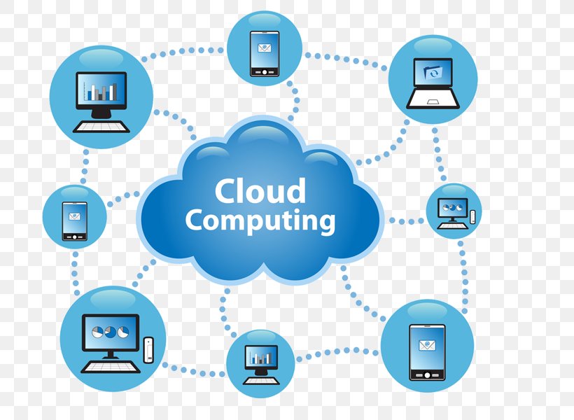 Cloud Computing Security Cloud Storage Computer Software, PNG, 700x600px, Cloud Computing, Amazon Web Services, Brand, Business, Cloud Computing Security Download Free