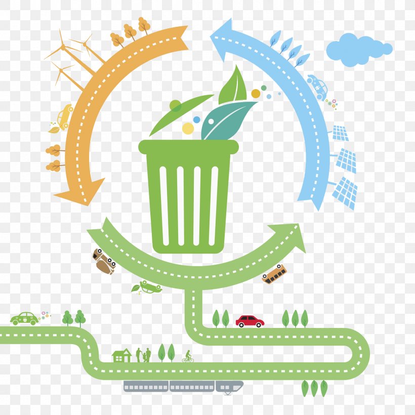 Waste Container Recycling, PNG, 1869x1869px, Waste, Area, Border, Clip Art, Diagram Download Free
