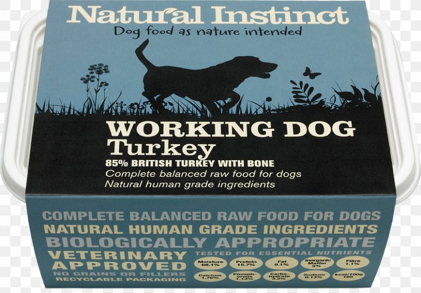 Working Dog Puppy Cat Food Dog Food, PNG, 848x591px, Dog, Brand, Cat, Cat Food, Chicken As Food Download Free