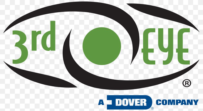 Logo Brand Product Trademark Clip Art, PNG, 800x450px, Logo, Area, Brand, Dover Corporation, Green Download Free