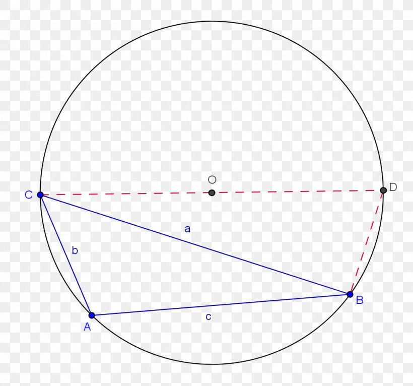 Circle Angle Sine Coseno Trigonometry, PNG, 1020x954px, Sine, Area, Coseno, Diagram, Formula Download Free