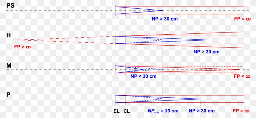 Document Line Angle Brand, PNG, 1200x554px, Document, Area, Blue, Brand, Diagram Download Free