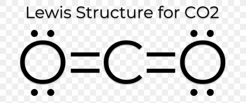 Lewis Structure Carbon Dioxide Resonance Diagram Electron, PNG, 960x404px, Lewis Structure, Acetylene, Area, Black And White, Brand Download Free