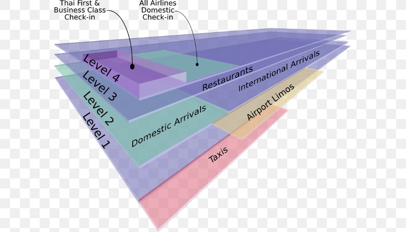 Water Resources Line Angle Product Diagram, PNG, 600x468px, Water Resources, Diagram, Text, Water Download Free