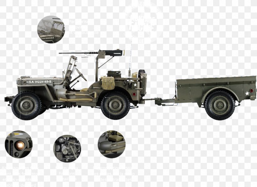 Willys MB Tire Military Vehicle Jeep, PNG, 848x618px, Willys Mb, Army, Automotive Tire, Automotive Wheel System, Jeep Download Free