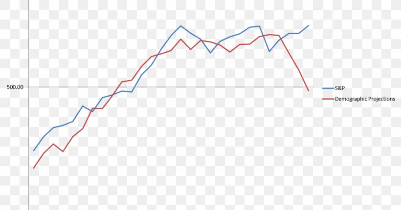 Line Point Angle, PNG, 1200x630px, Point, Area, Diagram, Microsoft Azure, Sky Download Free