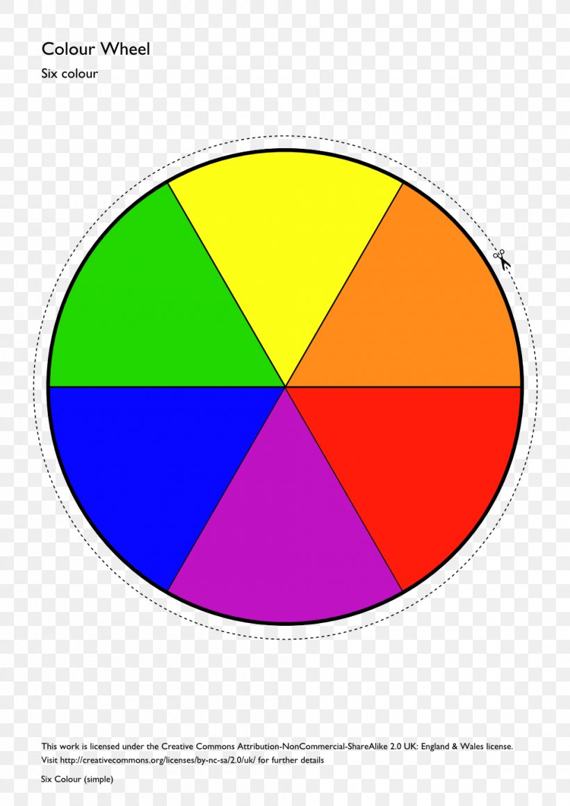 Color Wheel Secondary Color Complementary Colors Graphic Design, PNG, 1000x1414px, Color Wheel, Area, Art, Color, Color Theory Download Free