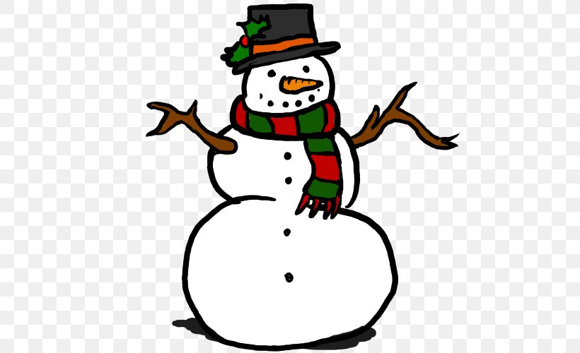 Snowman Snowball Clip Art, PNG, 500x500px, Snowman, Artwork, Beak, Blog, Christmas Download Free