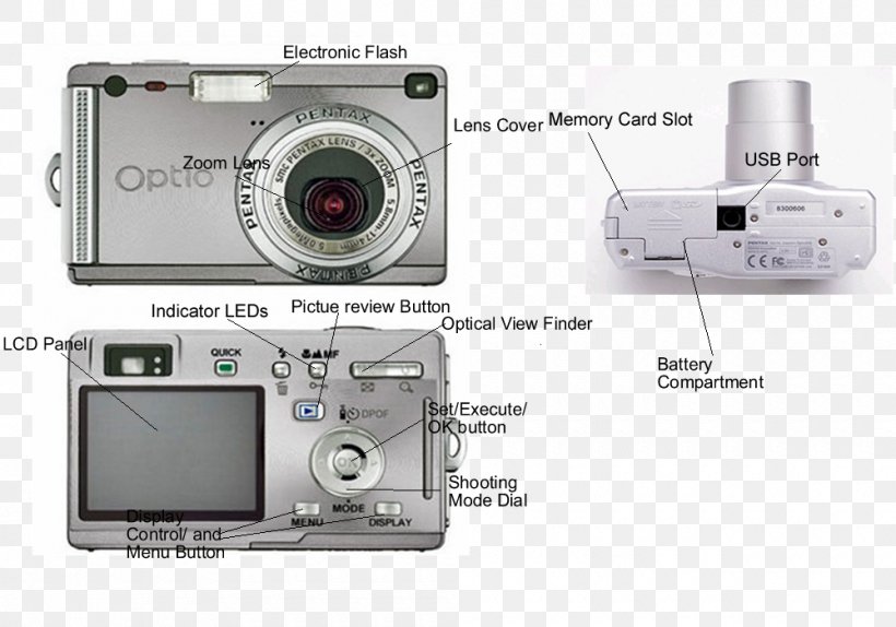 Digital Cameras Photography Minolta X-700, PNG, 1000x700px, Digital Cameras, Blog, Camera, Cameras Optics, Chargecoupled Device Download Free