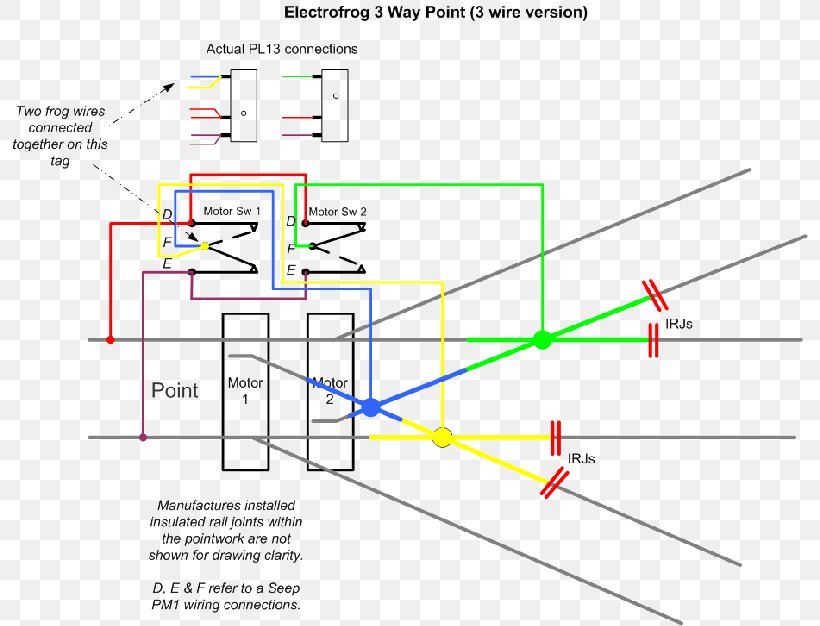 Wiring Diagram Electrical Wires & Cable Electrical Switches, PNG, 796x626px, Diagram, Aluminum Building Wiring, Area, Drawing, Electrical Connector Download Free