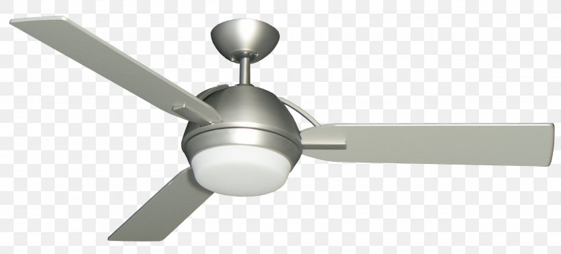 Ceiling Fans Lighting Brushed Metal Png 2560x1164px