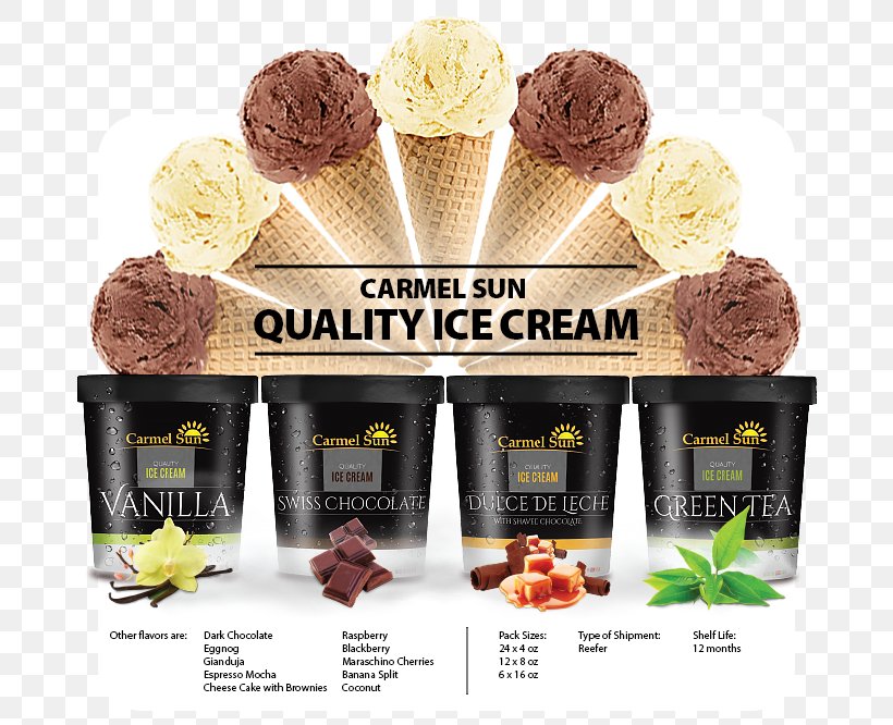Gelato Ice Cream Cones Flavor, PNG, 700x666px, Gelato, Cone, Dairy Product, Dondurma, Flavor Download Free