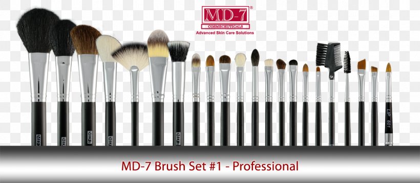 Makeup Brush Brand, PNG, 1097x480px, Makeup Brush, Brand, Brush, Cosmetics, Hardware Download Free