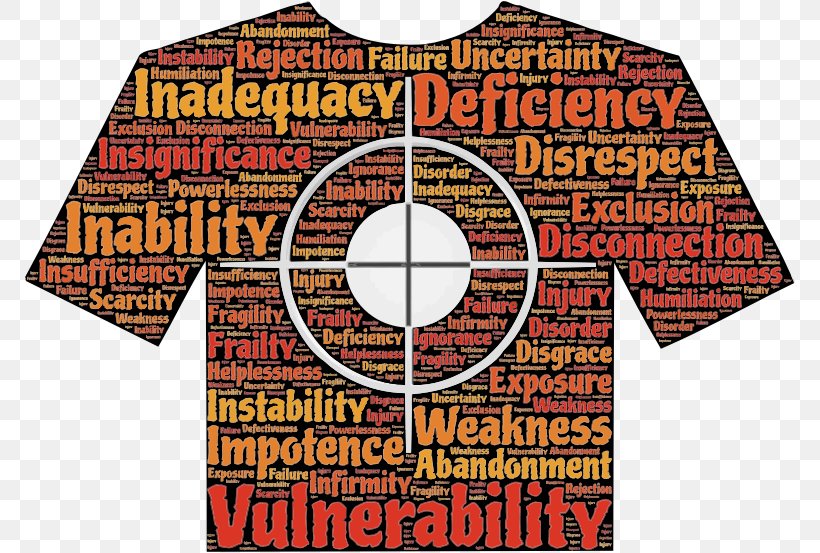 Vulnerability Target Corporation Health, PNG, 771x553px, Vulnerability, Area, Borderline Personality Disorder, Brand, Empowerment Download Free