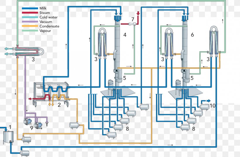 Engineering Line Research, PNG, 1200x789px, Engineering, Area, Diagram, Research, Structure Download Free