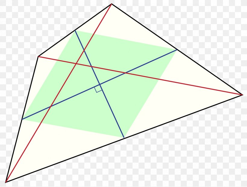 Triangle Orthodiagonal Quadrilateral Equidiagonal Quadrilateral Cyclic Quadrilateral, PNG, 1200x910px, Triangle, Area, Convex Set, Cyclic Quadrilateral, Duality Download Free