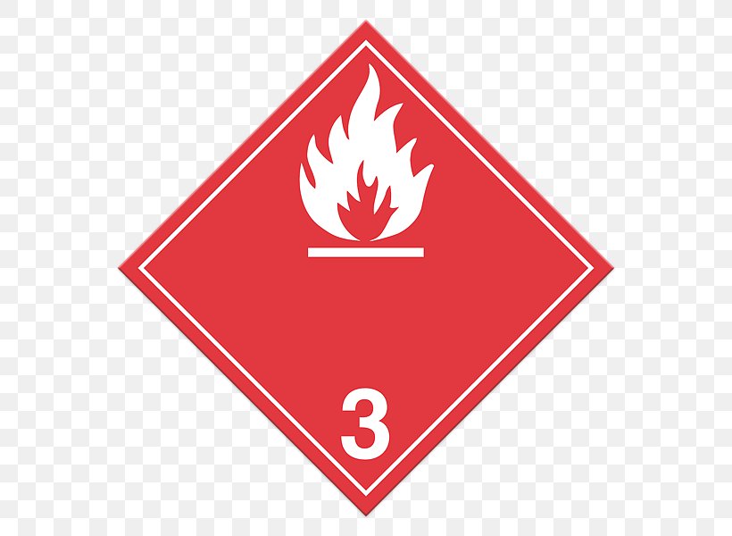 Dangerous Goods Label HAZMAT Class 3 Flammable Liquids UN Number Transport, PNG, 600x600px, Dangerous Goods, Area, Australian Dangerous Goods Code, Brand, Combustibility And Flammability Download Free