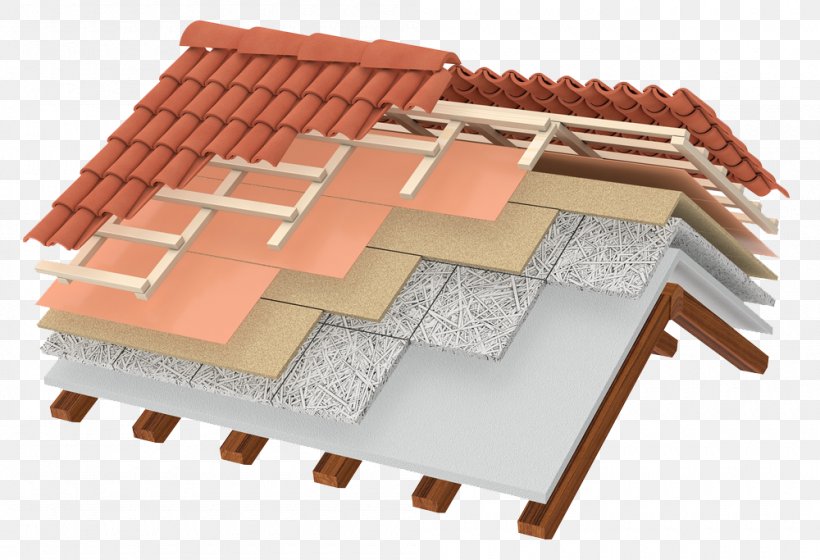 Domestic Roof Construction Thermal Insulation Building Insulation, PNG, 1000x683px, Roof, Building, Building Insulation, Construction, Domestic Roof Construction Download Free