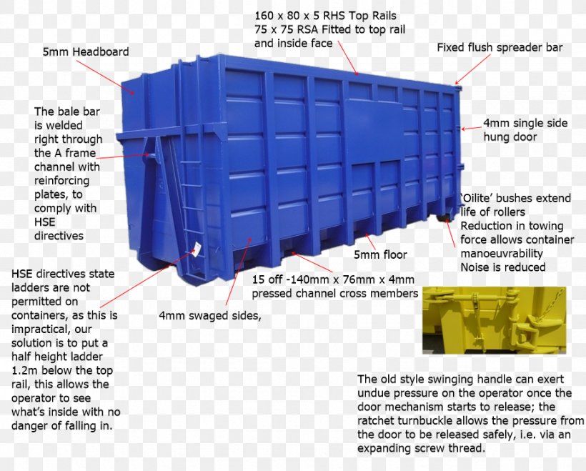 Rail Transport Intermodal Container Rubbish Bins & Waste Paper Baskets Hydraulic Hooklift Hoist, PNG, 921x741px, Rail Transport, Dumpster, Hydraulic Hooklift Hoist, Intermodal Container, Material Download Free