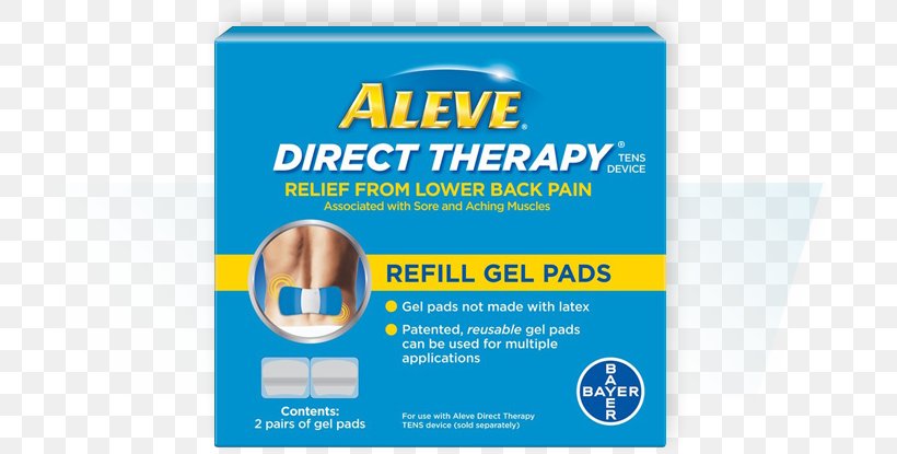 Transcutaneous Electrical Nerve Stimulation Therapy Naproxen Pain Management Back Pain, PNG, 714x415px, Therapy, Ache, Back Pain, Brand, Cvs Pharmacy Download Free