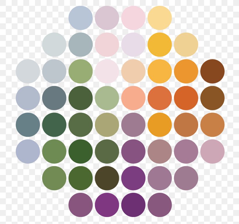 Color Analysis Color Scheme Palette Summer, PNG, 776x768px, Color Analysis, Autumn, Brown, Color, Color Scheme Download Free