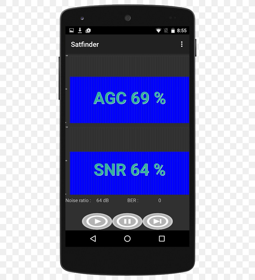 Feature Phone Smartphone Mobile Phone Accessories Numeric Keypads PDA, PNG, 620x900px, Feature Phone, Cellular Network, Communication Device, Electronic Device, Electronics Download Free
