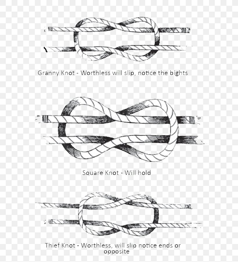 Thief Knot Reef Knot Square Reef Sketch, PNG, 624x902px, Watercolor, Cartoon, Flower, Frame, Heart Download Free